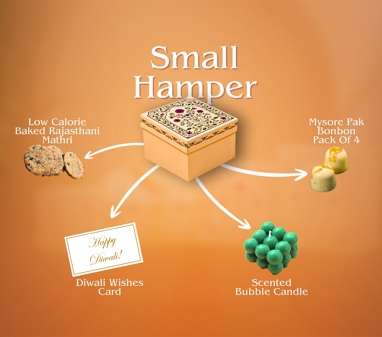 Small Gift Hamper