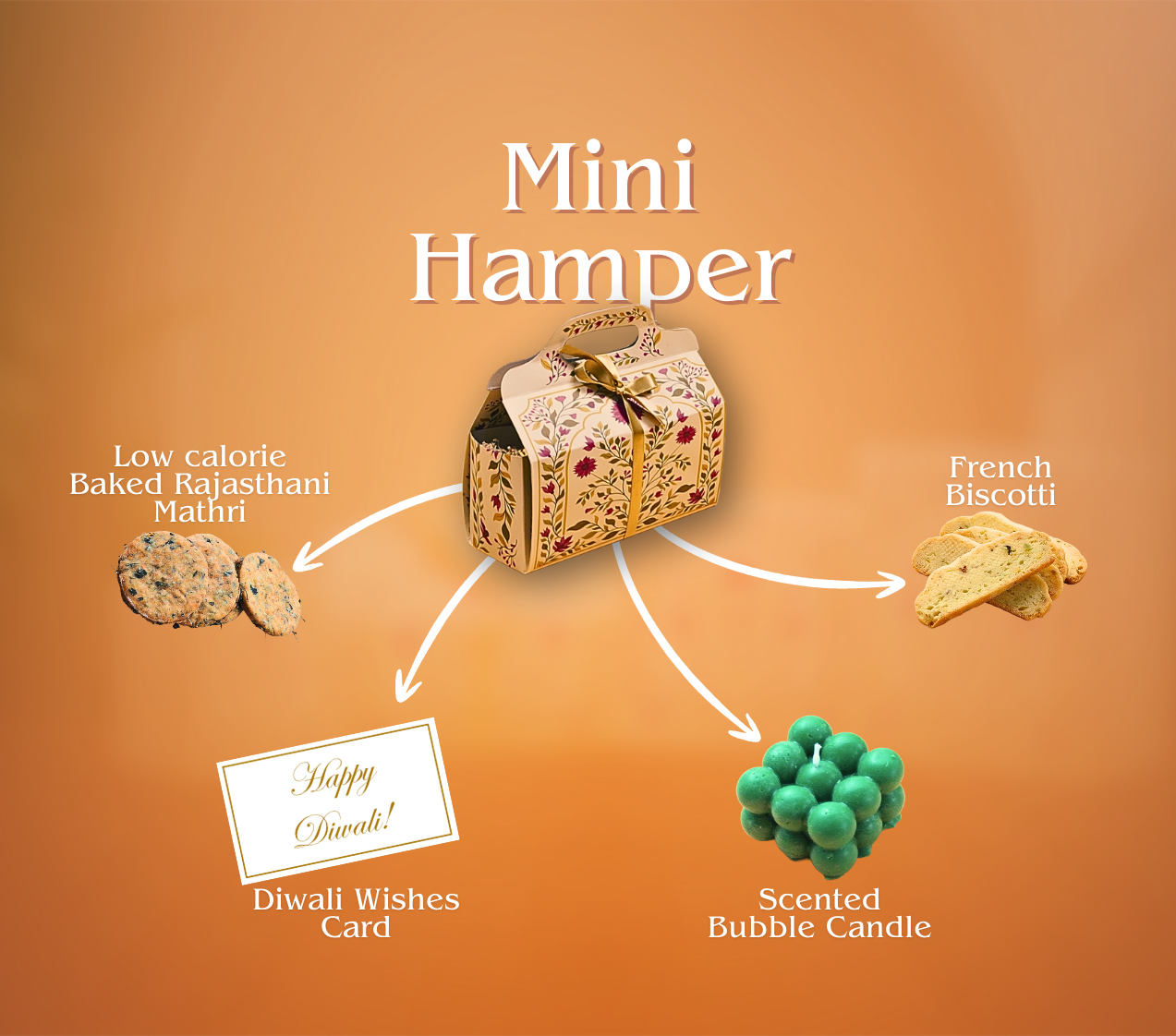 Mini Gift Hamper