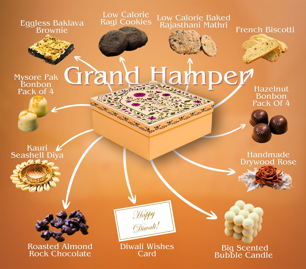 Grand Gift Hamper